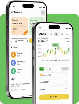 Zhibruntur trading platform with live market data